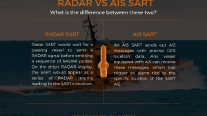 radar-vs-ais-sart