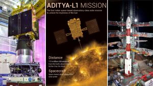Aditya L1 Mission LIVE: Why ISRO Sending Spacecraft to Sun: When and Where?