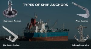 Ship-Anchor_-Types-Tips-and-Best-Practices
