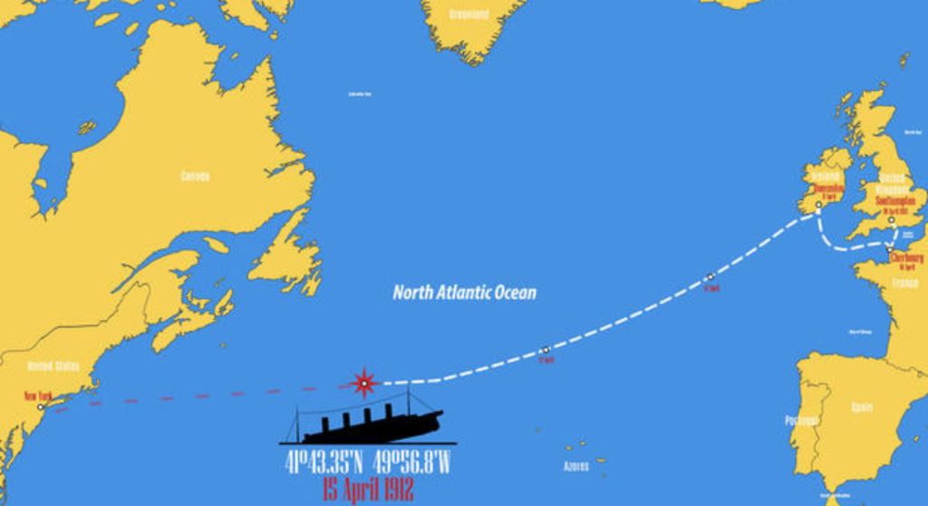 about titanic ship