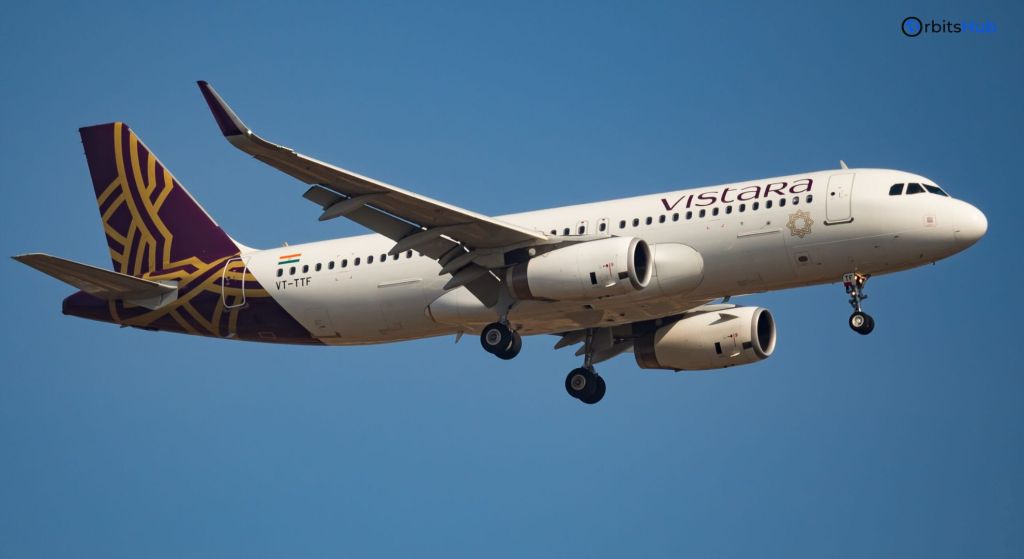 Best Airlines in India for Unmatched Comfort and Service