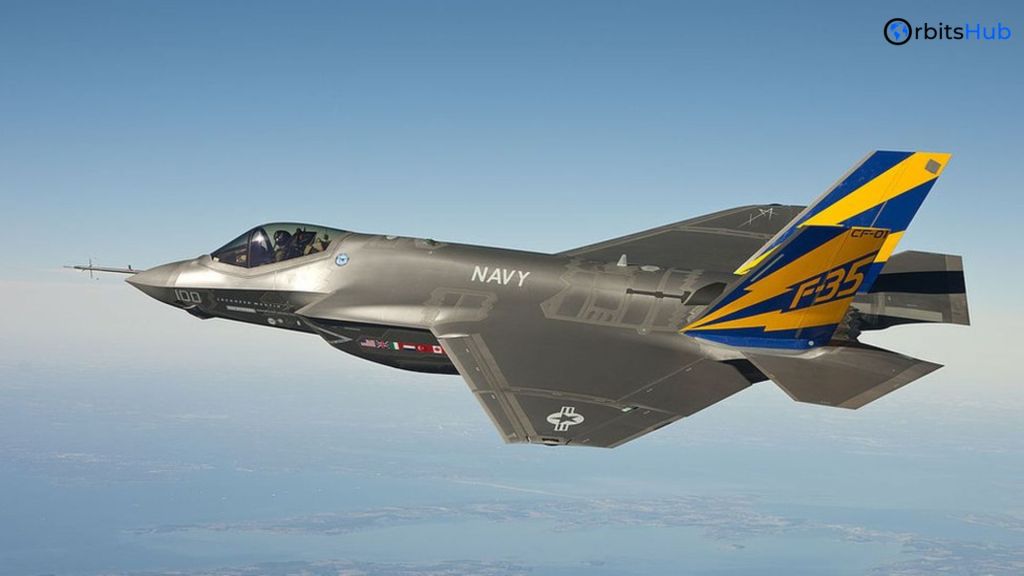 The F35 Fighter Jet_ A Game-Changer in Military Aviation