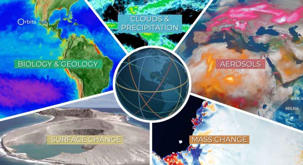 pole-probe-nasas-climate-satellite-study
