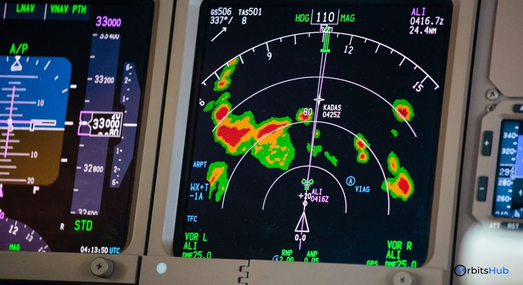 how-weather-radar-technology-has-evolved-over-the-years