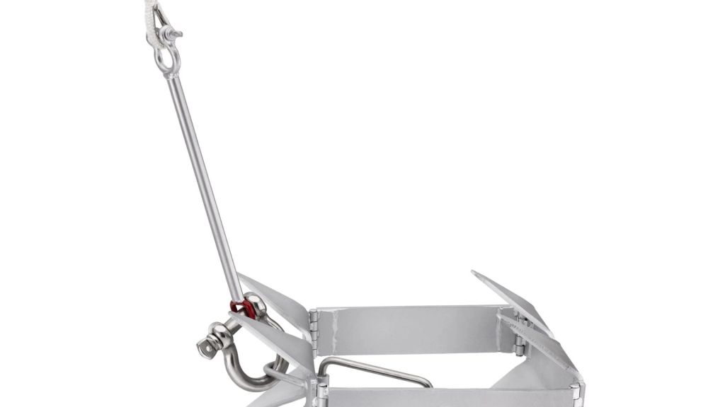 future-innovations-in-box-anchor-design