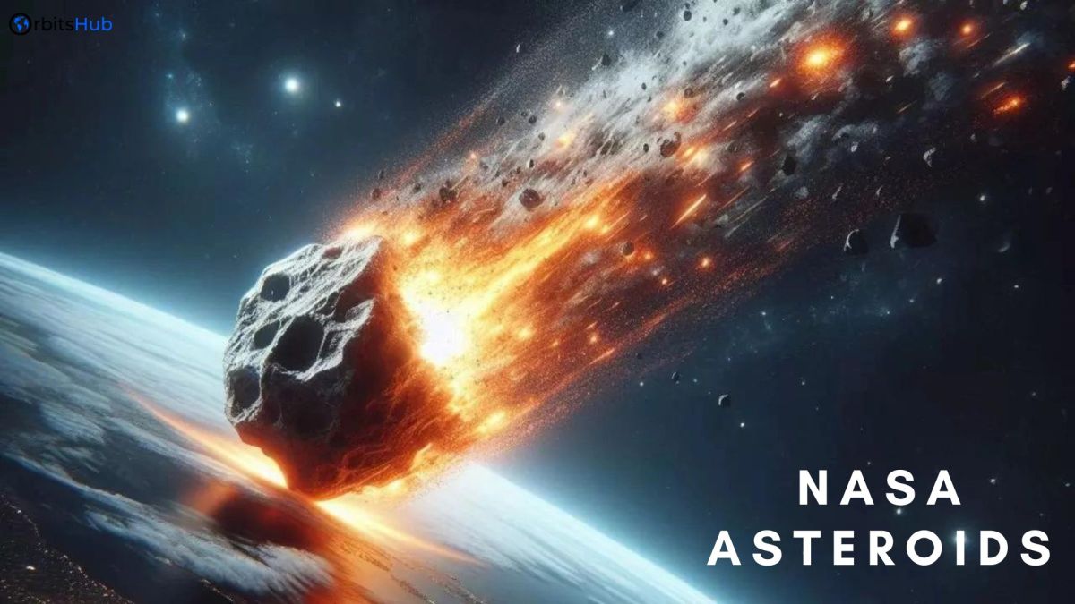 A Universe Of Endless Wonder Nasa Asteroids Orbitshub