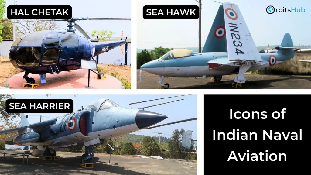 Indian Naval Aviation Museum showcasing historic aircraft like HAL Chetak, Sea Hawk, and Sea Harrier.