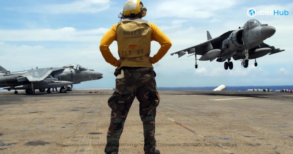 technological-innovations-in-the-av8-harrier-ii