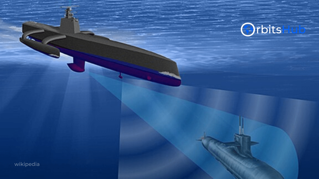 challenges-in-modern-antisubmarine-warfare