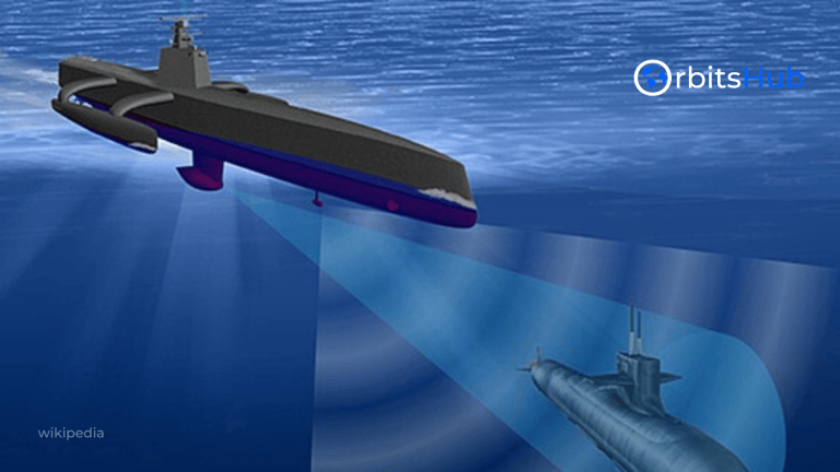 Asw Full Form Anti-Submarine Warfare: Strategies & Modern Tactics