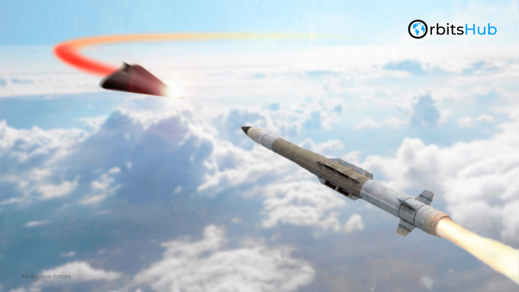 challenges-in-hypersonic-missile-defense