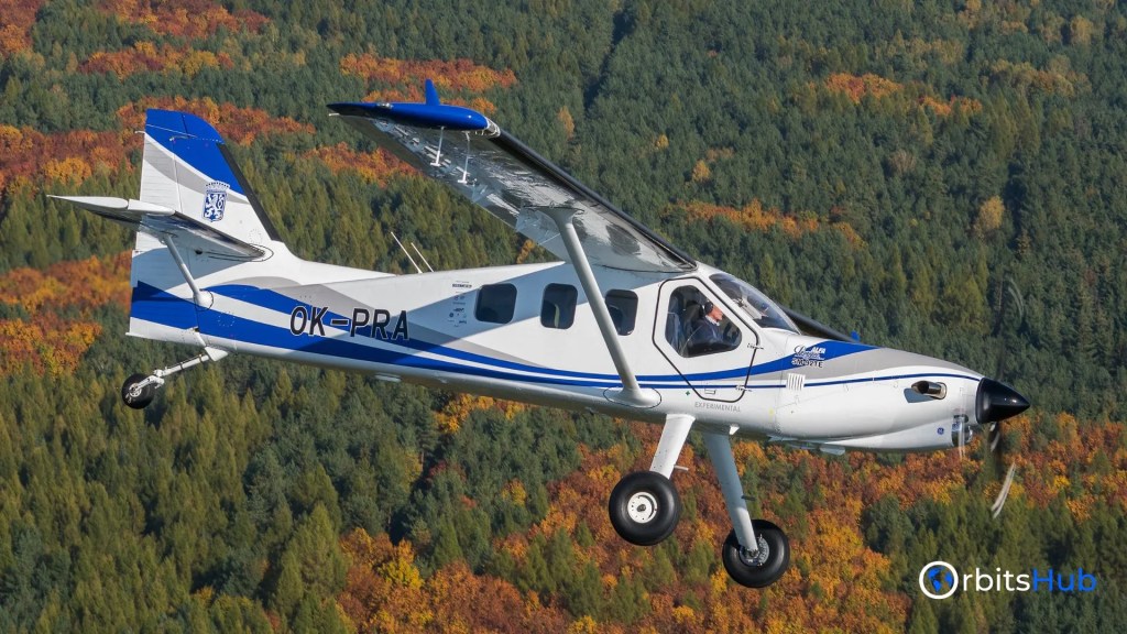 Strategic Applications in Maritime and Aviation Sectors