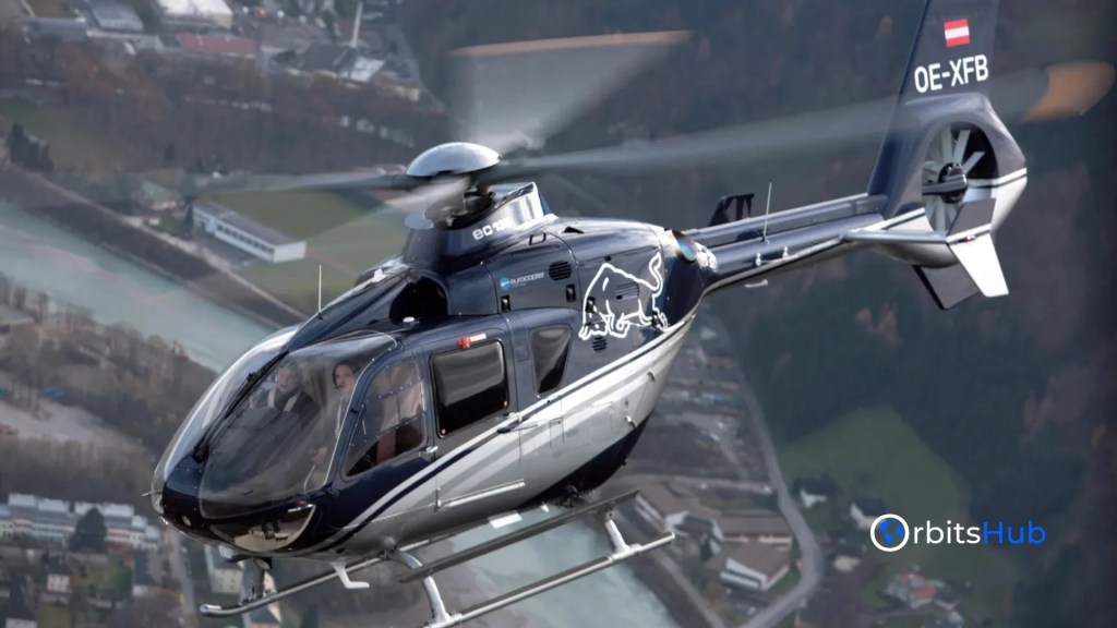 Avionics that Elevate Situational Awareness